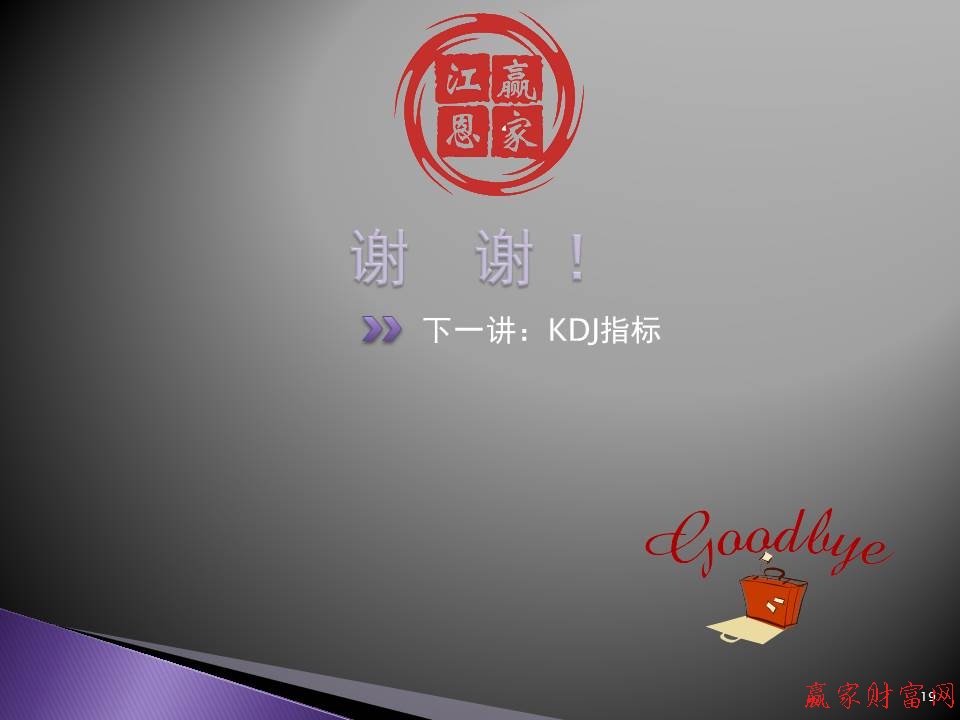 下一講:KDJ指標(biāo)