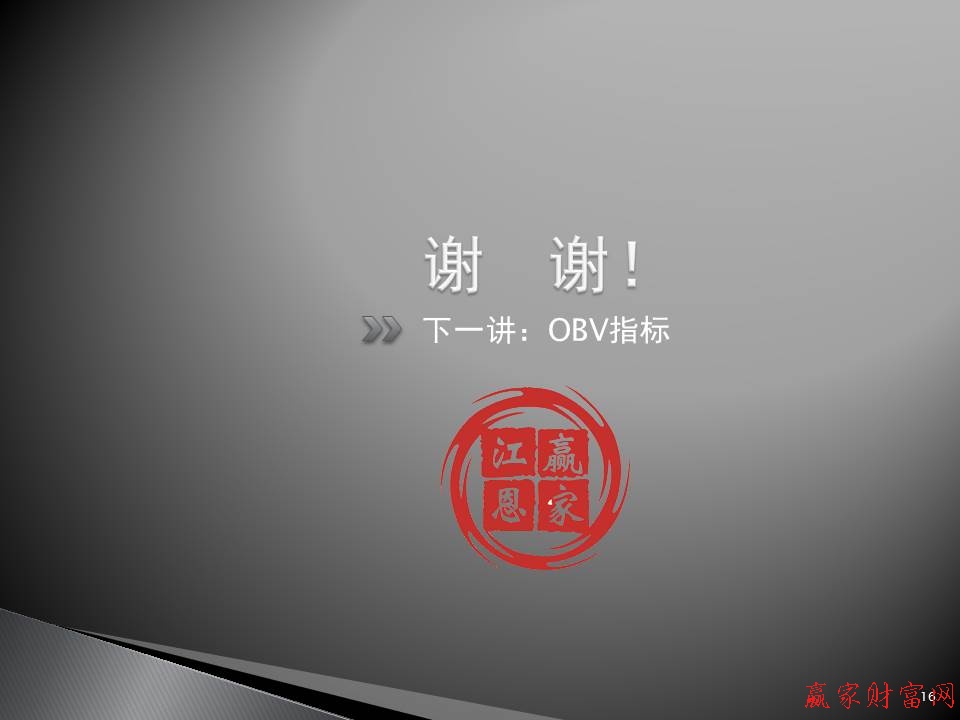 下一講:OBV指標