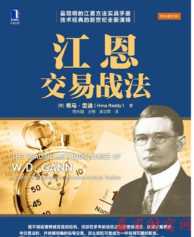 江恩交易戰法圖