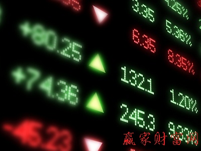 資產重組與股價的關系