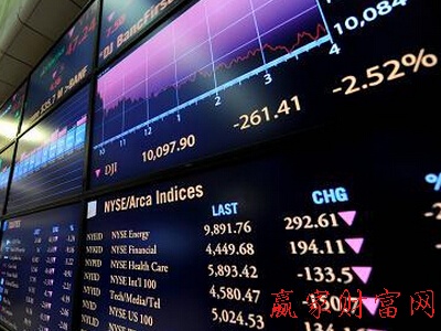 股票買(mǎi)賣方法