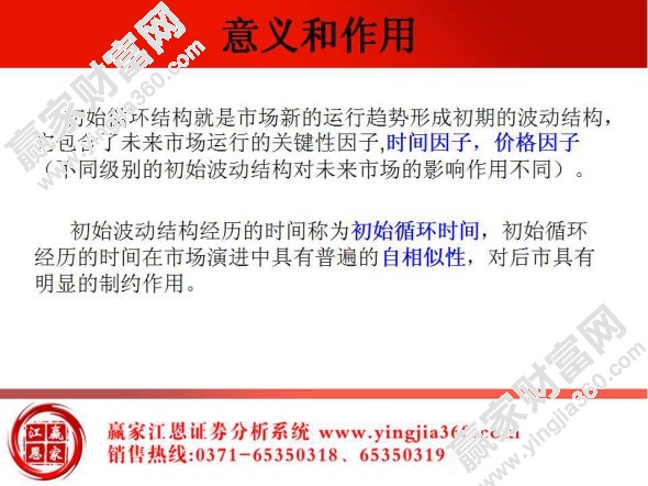 江恩初始循環(huán)結(jié)構(gòu)