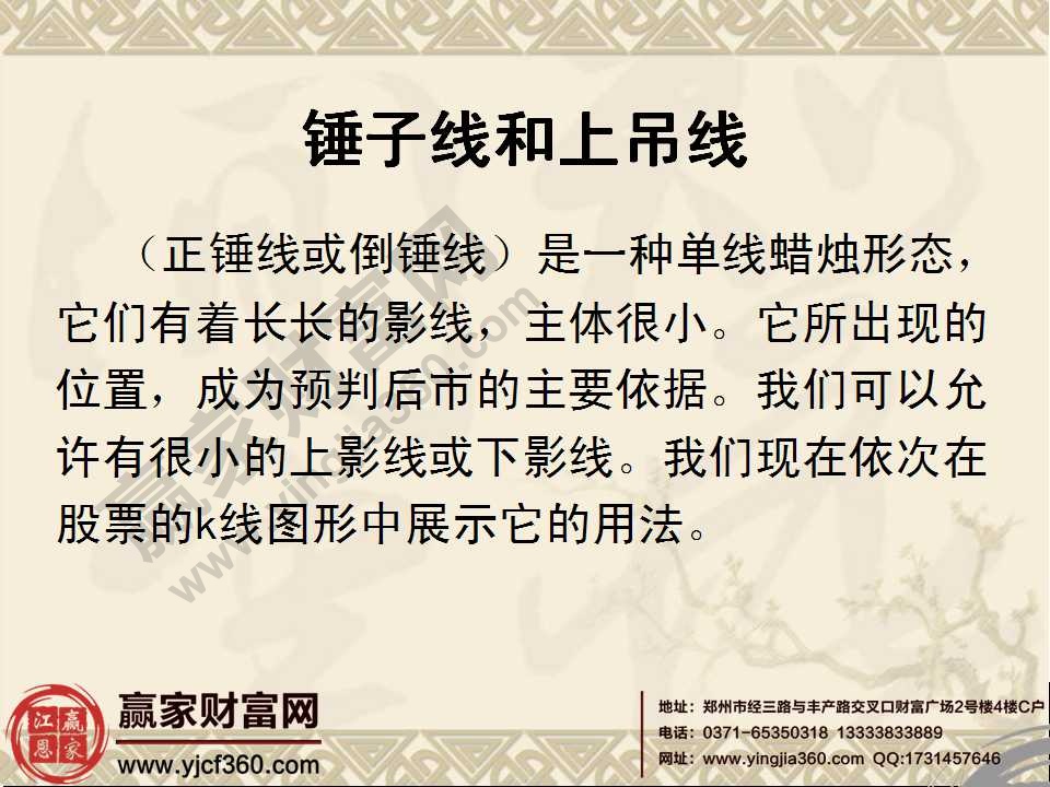 經典k線組合圖解