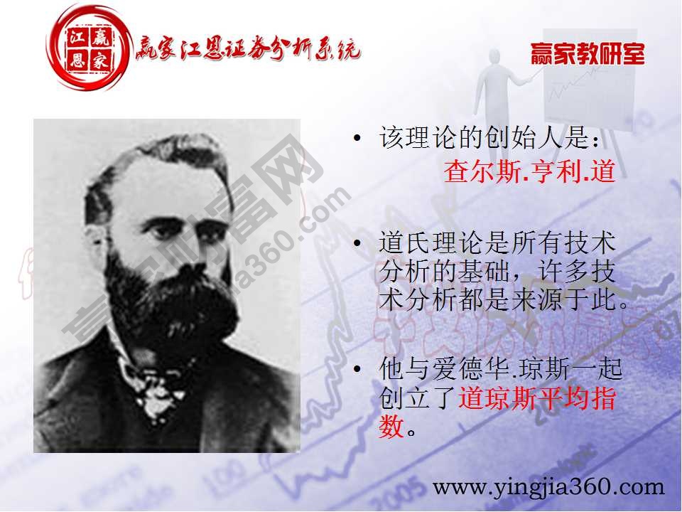 趨勢理論的創始人