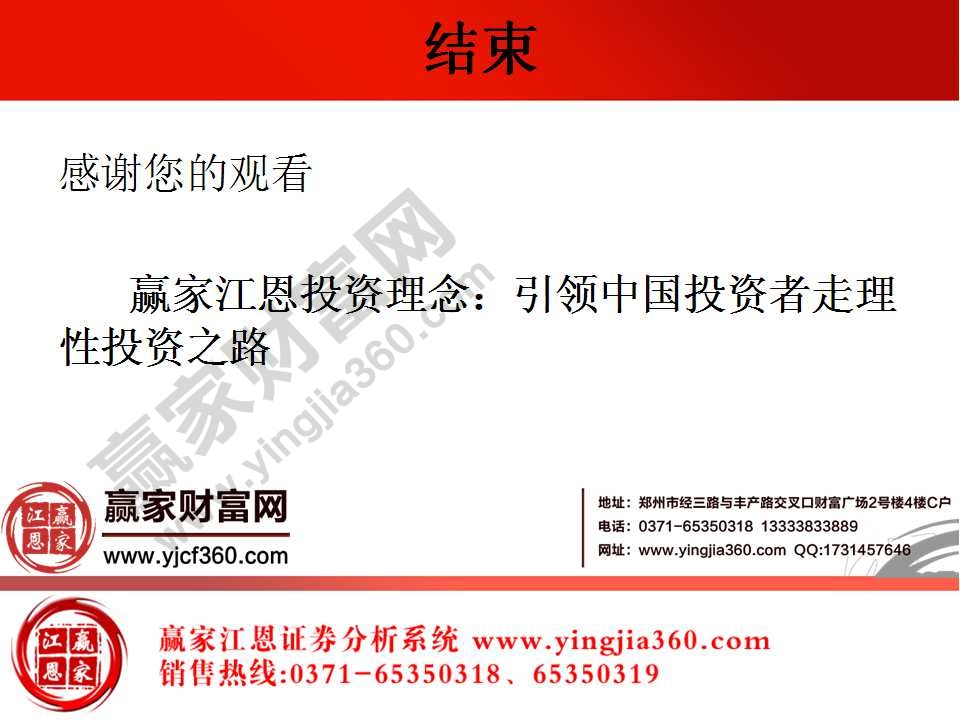 箱體震蕩股市形態