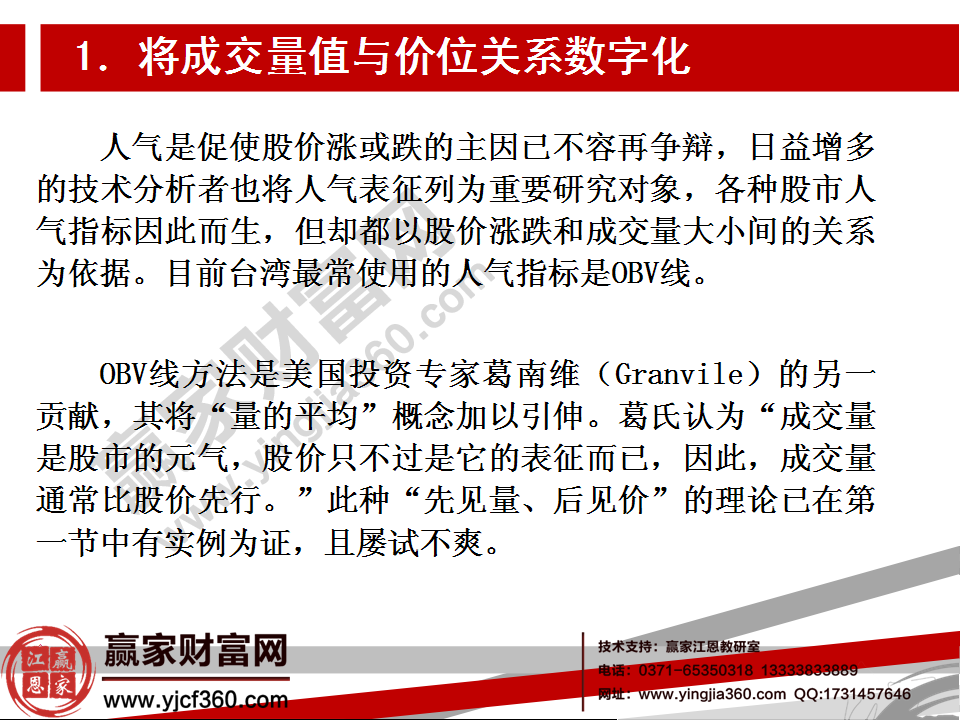 obv指標詳解