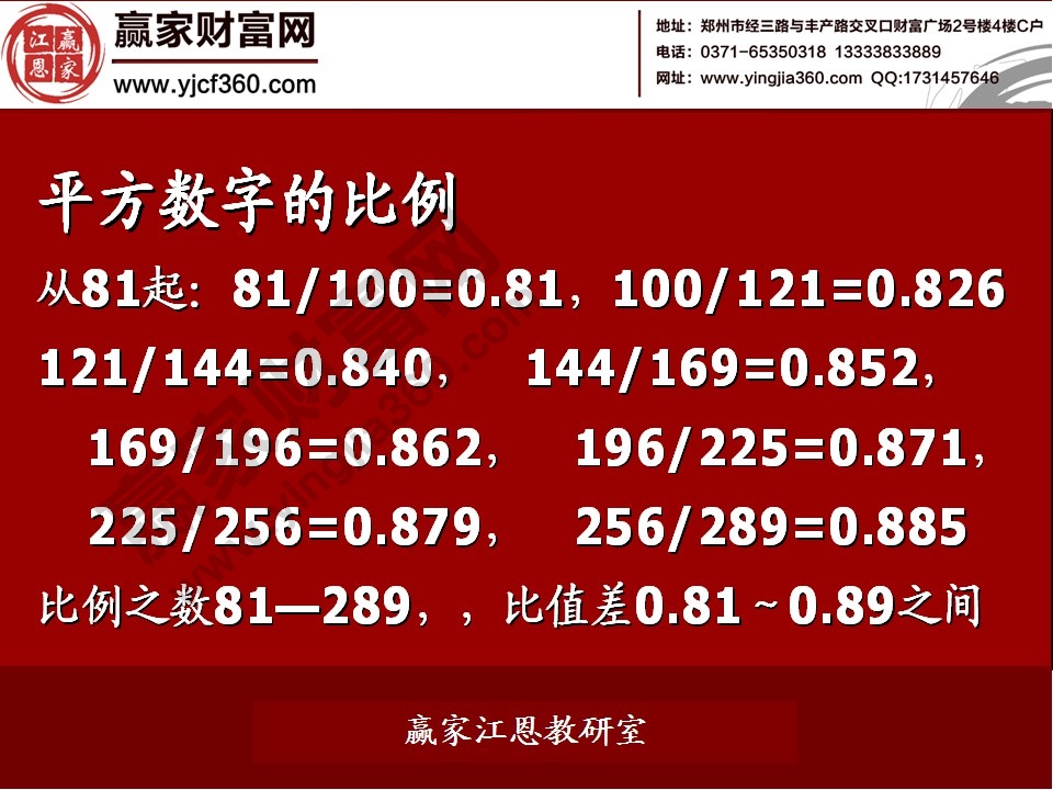 平方數字的比例