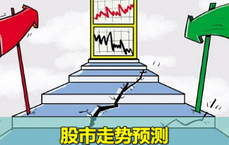 道氏理論和波浪理論的區別