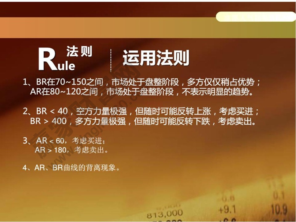 brar指標(biāo)詳解