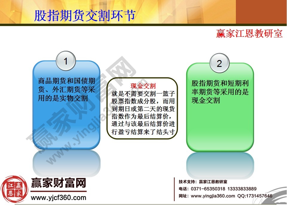 股指期貨交割環節