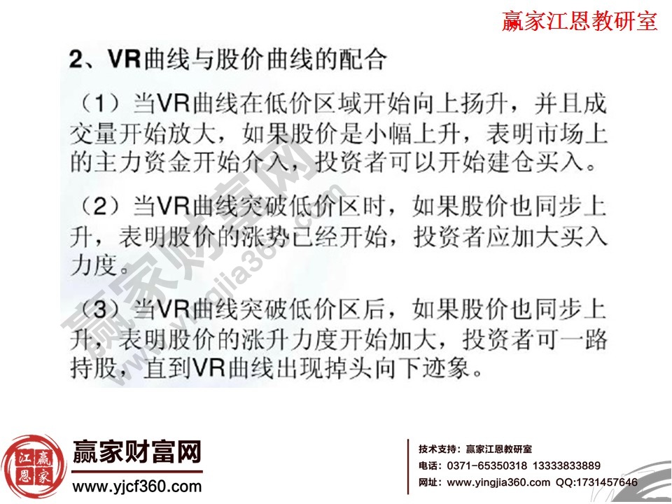 vr曲線與股價曲線的配合