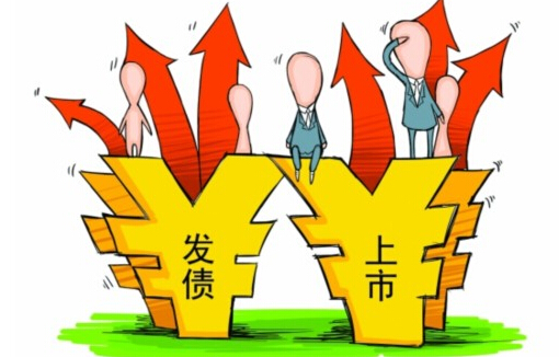 股指期權采用現金交割