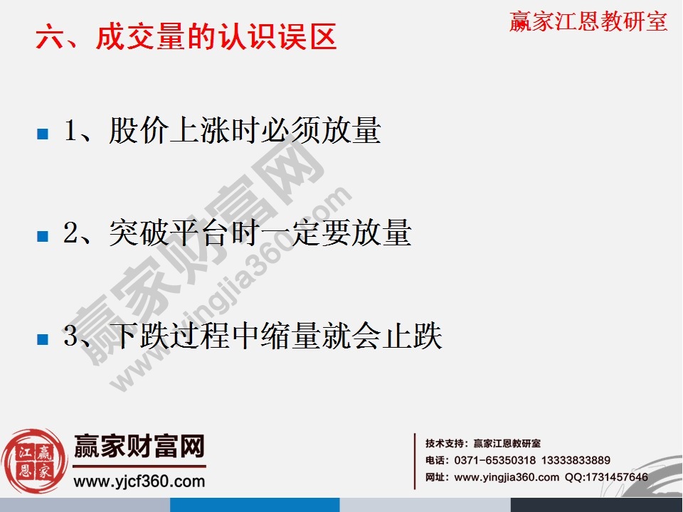 成交量的認識誤區