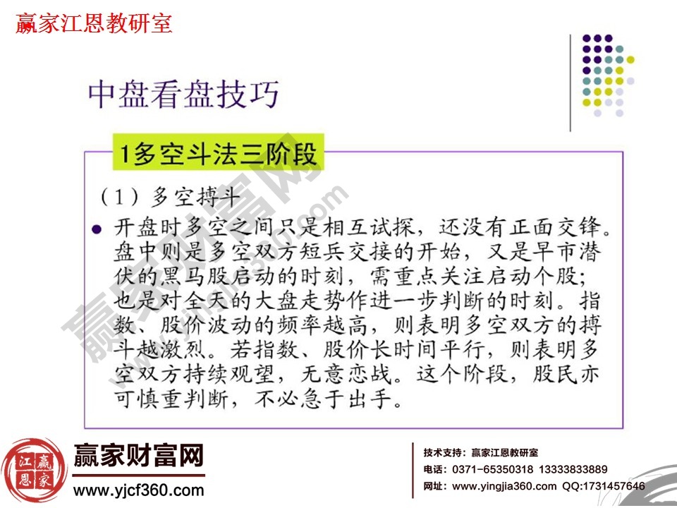 看盤方法與技巧大全