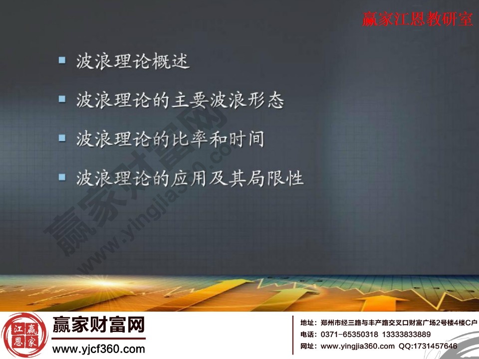 波浪理論的主要內(nèi)容