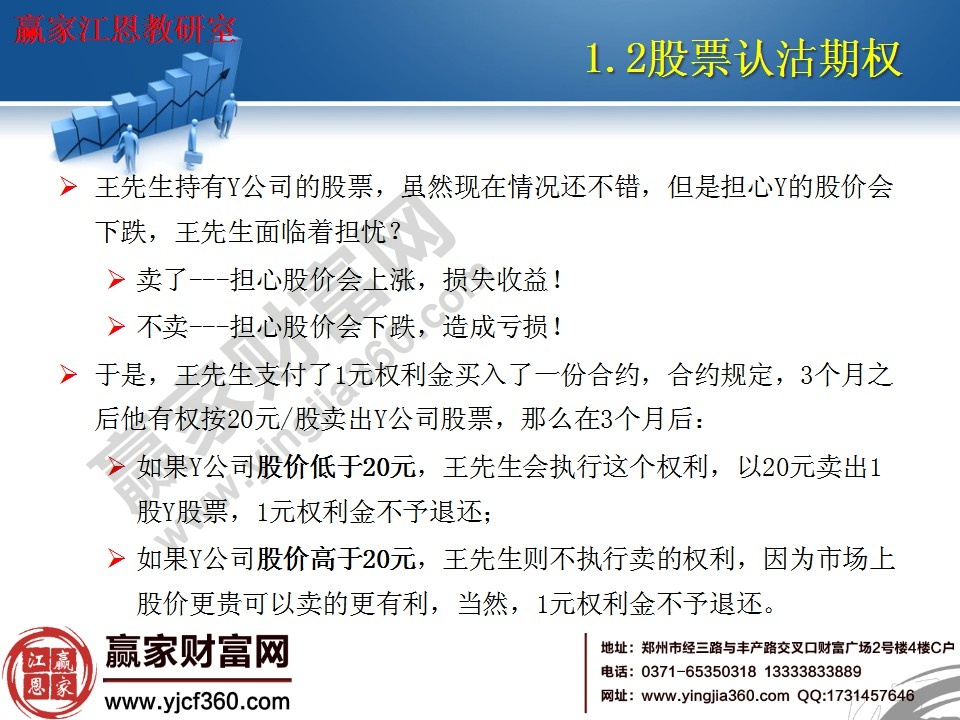 賣出股票認購期權的案例