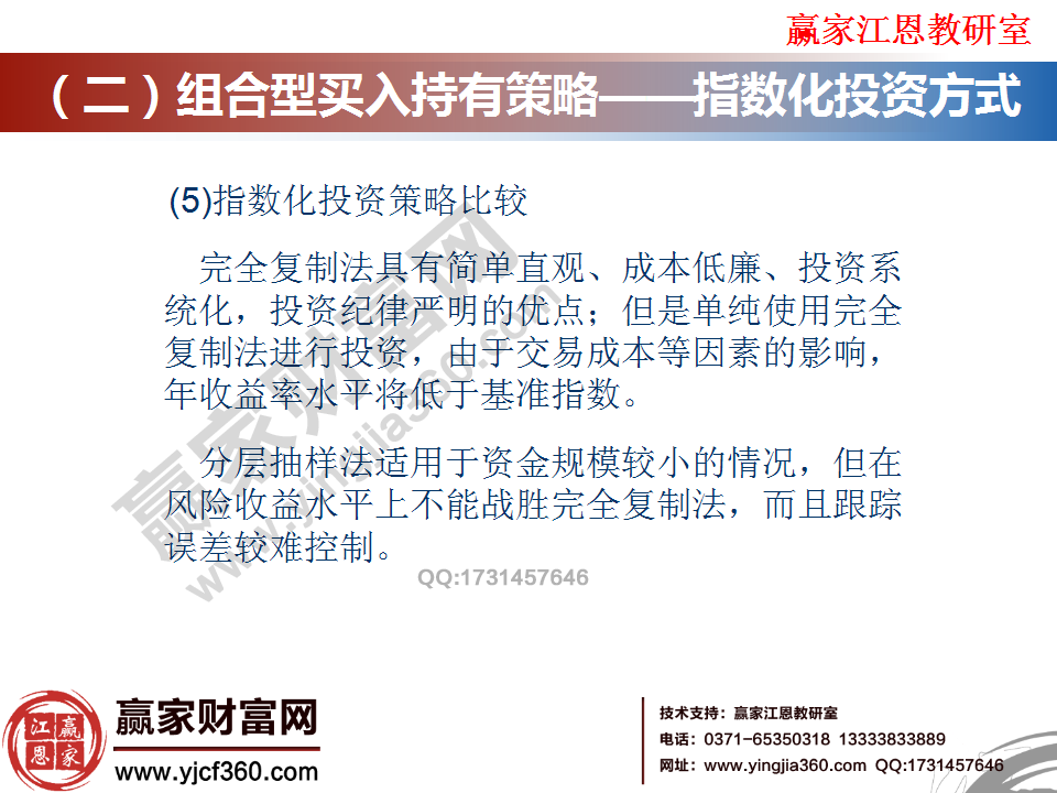 指數化投資策略比較