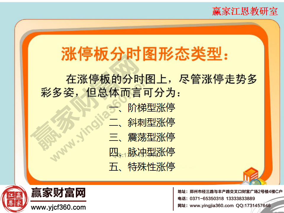 漲停板分時圖的形態有很多種