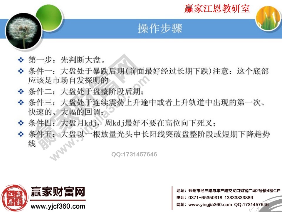 板塊監測的操作步驟