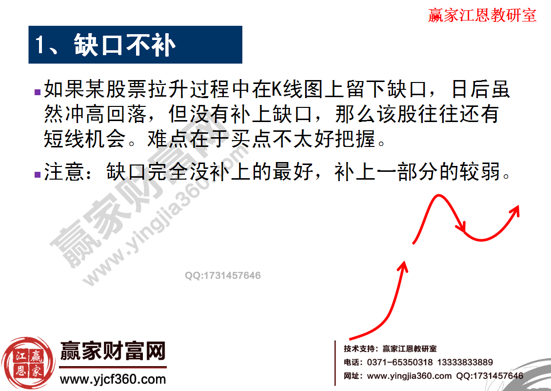 缺口不補是指股價在出現缺口之后遲遲沒有補上