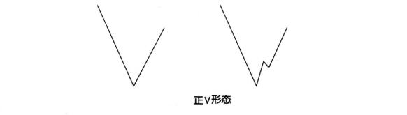 正V形態