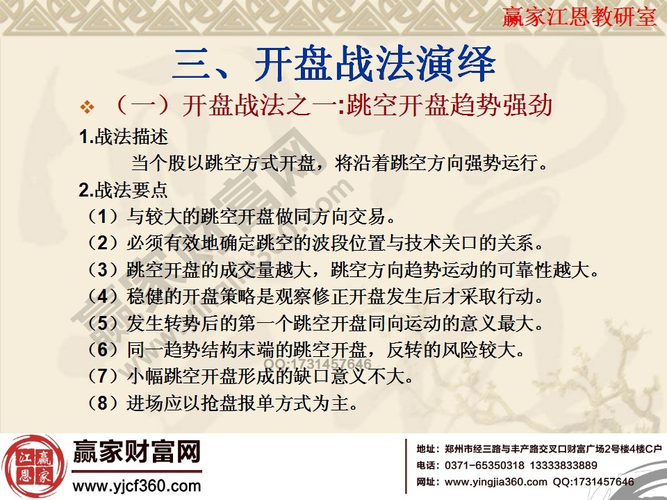 跳空開盤趨勢強勁戰法