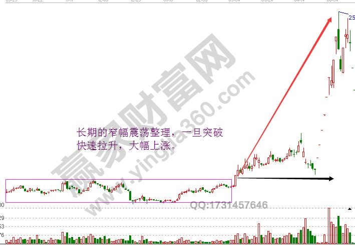 橫有多長(zhǎng)，豎有多高