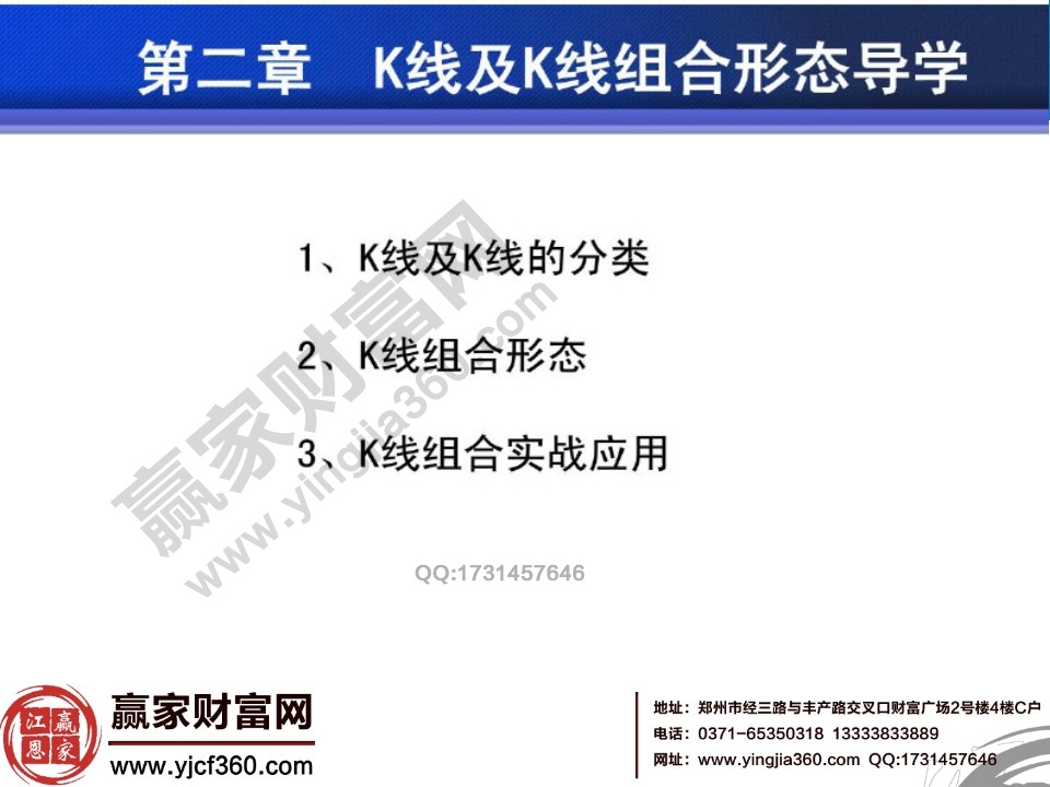 研判K線組合形態