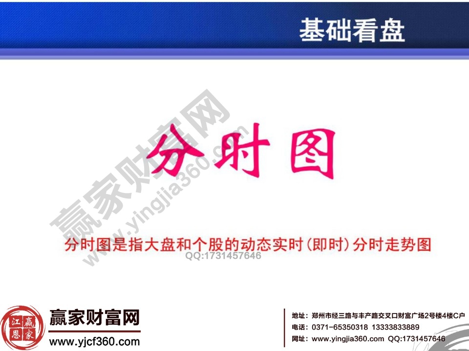 分時圖是指大盤和個股的動態實時分時走勢圖