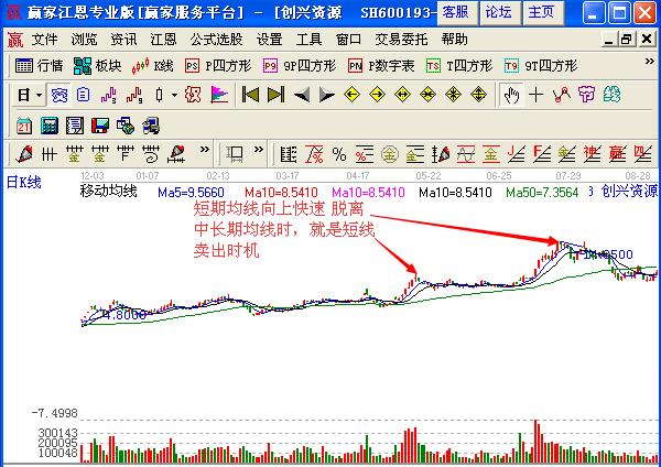 圖1 創興資源實例分析圖.jpg