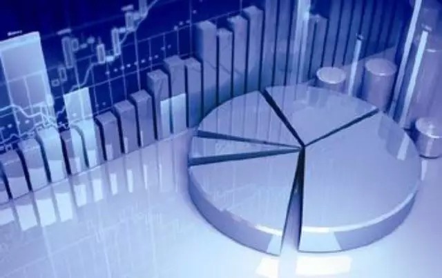 年報財務信息質量區分