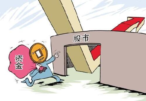 如何研判上市公司的股票價(jià)格?