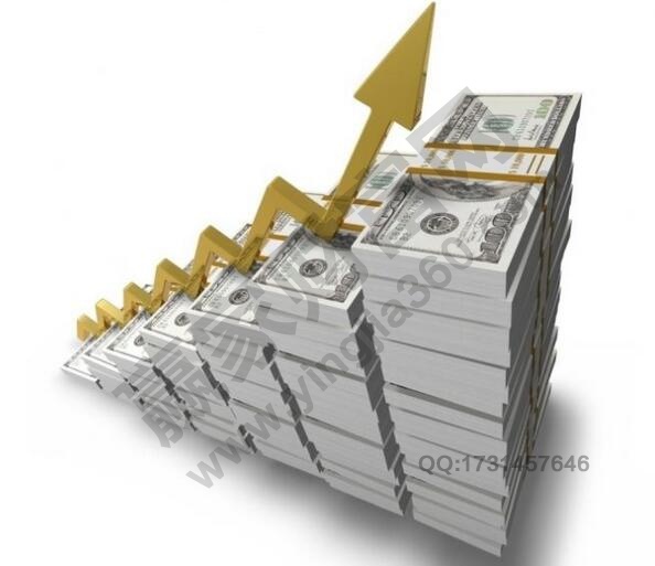 如何通過道氏理論研判匯價變化？