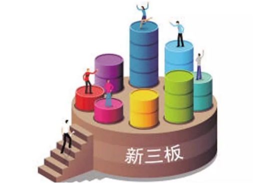 新三板交易的相關規則