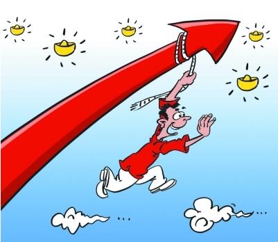 什么是強勢股?強勢股的分類有哪些?