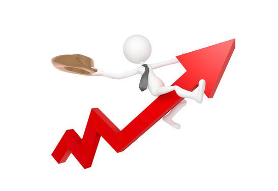 什么是強勢股?強勢股的分類有哪些?