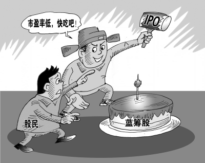 什么是財務報表