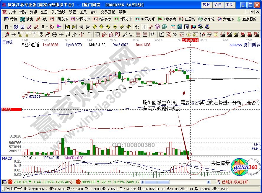 廈門國貿極反通道