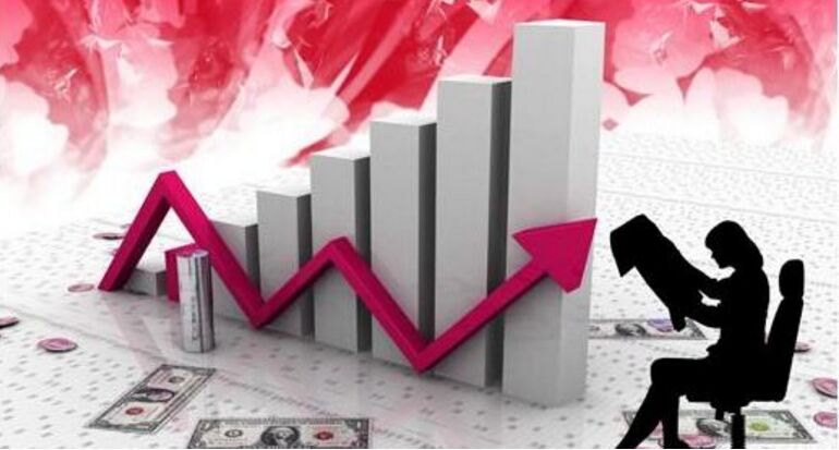 外匯知識:數量分析