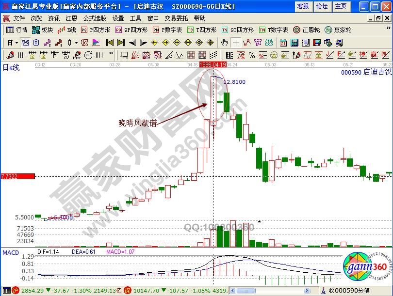 高檔陽(yáng)孕十字星
