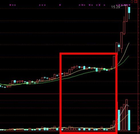 “好漢坡”形態