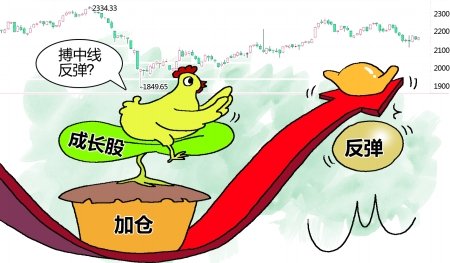 20 大盤震蕩回調.jpg