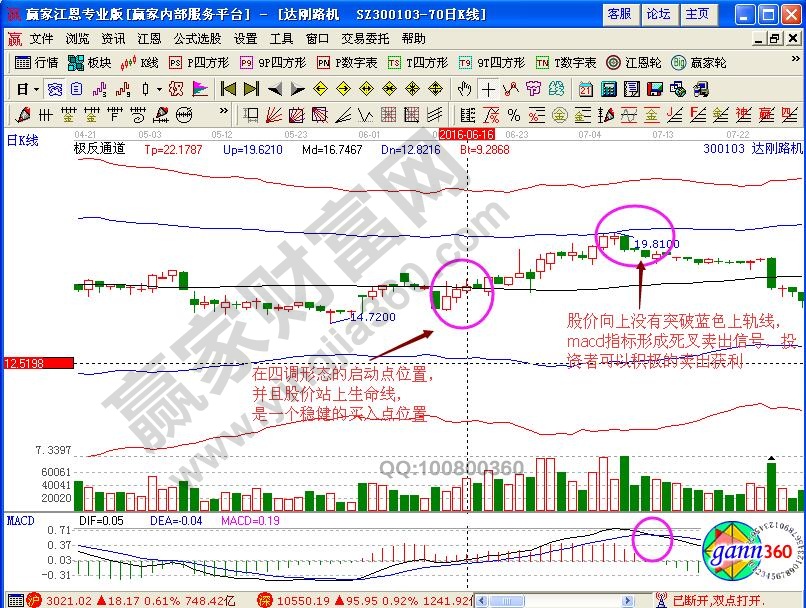 達剛路機極反通道