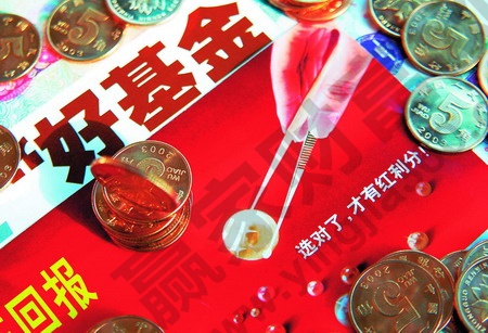 怎樣判斷基金表現