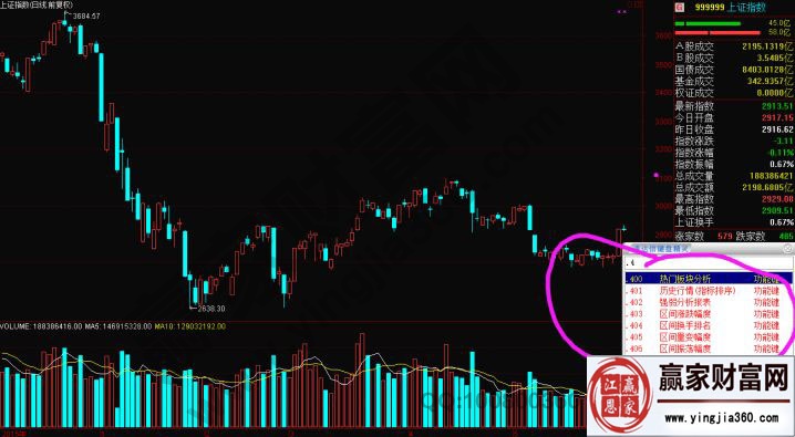 關于纏中說禪的機械化操作要點的講解