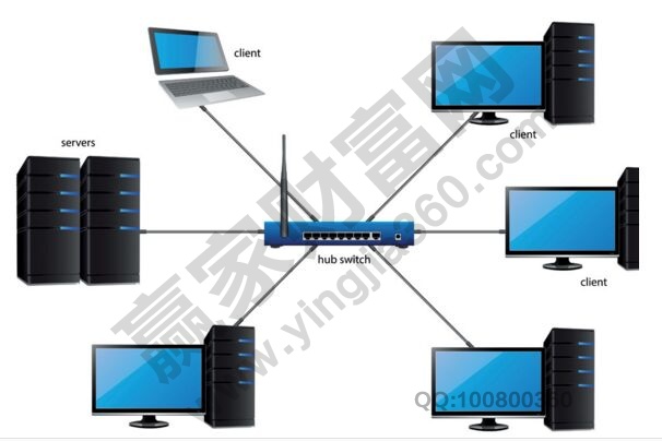 計算機設備概念股、龍頭股大盤點