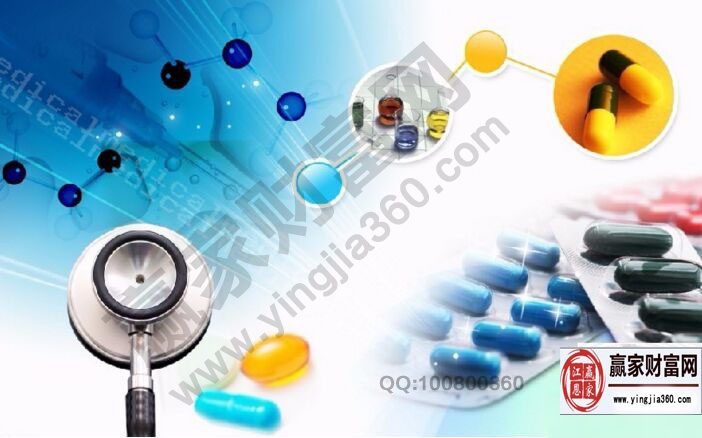 生物醫藥龍頭股票名單推薦