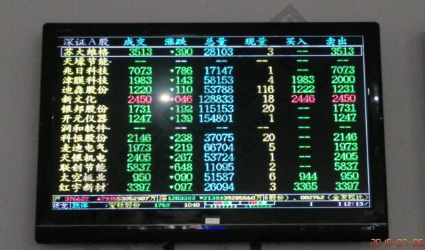 控制目標股的數量