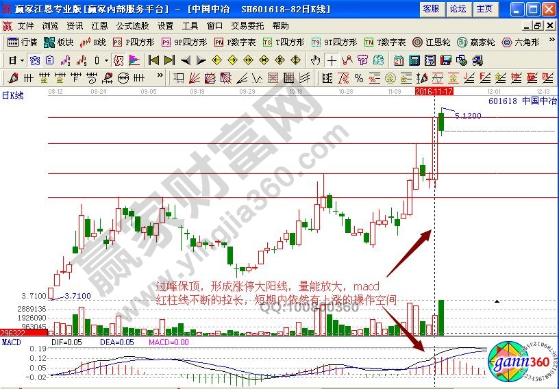 中國(guó)中冶過峰保頂