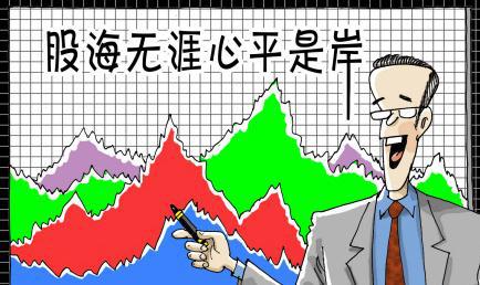 正確的炒股心態